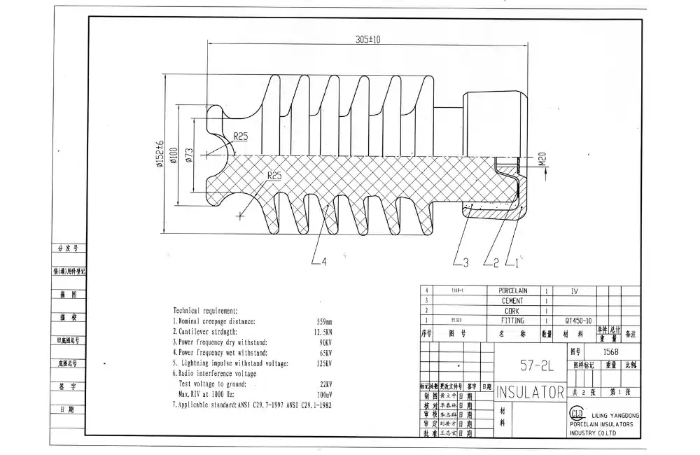 รายละเอียดลูกถ้วยไลน์โพสท์
