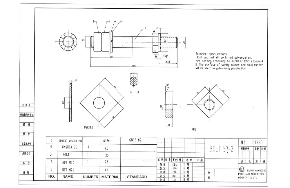 รายละเอียดลูกถ้วยไลน์โพสท์