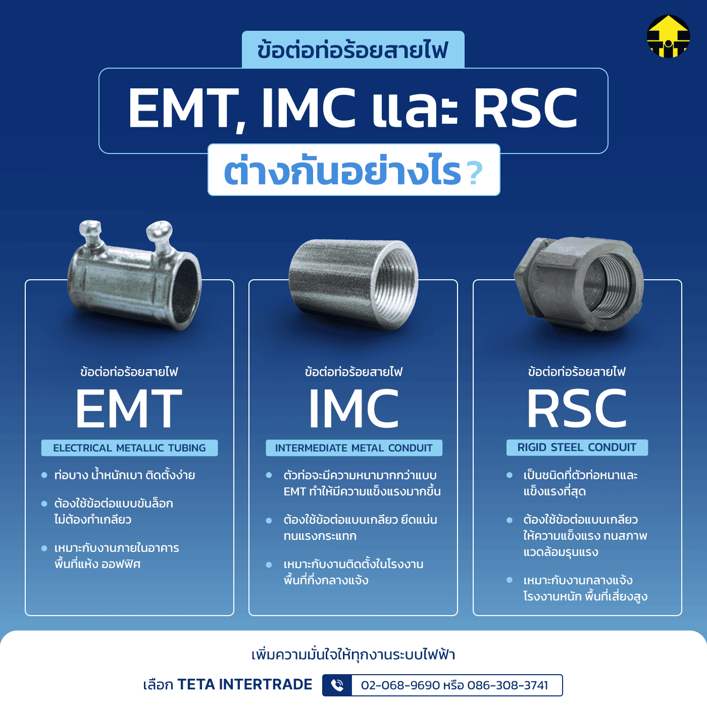 ข้อต่อท่อร้อยสายไฟ EMT IMC RSC ต่างกันอย่างไร ?
