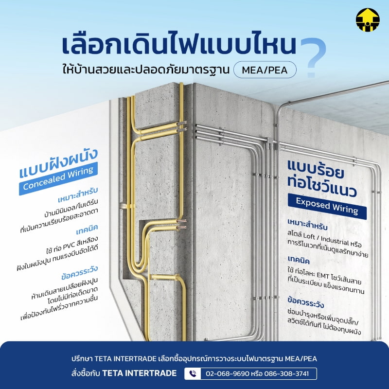 ทคนิคการพันสายไฟและการใช้ Wire Nut ตามมาตรฐาน MEA/PEA